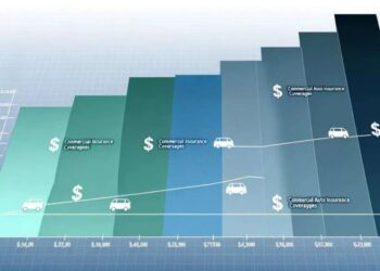 PPT - Understanding How Commercial Auto Insurance Works in New York ...